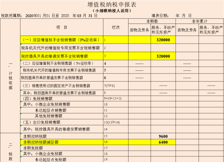 财务人员必备的15种税的申报流程图17