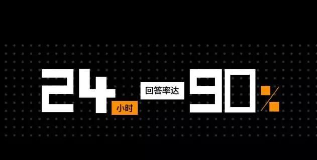 关于悟空问答，你想知道的一切都在这里