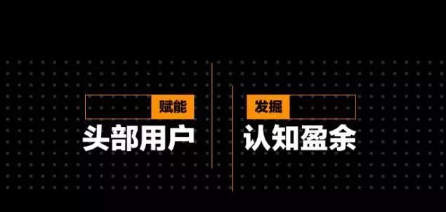 关于悟空问答，你想知道的一切都在这里