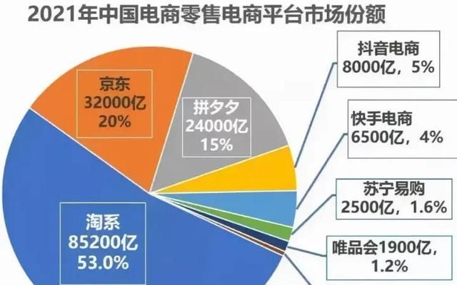 为什么街边小店宁愿用微信支付，而不是支付宝？两个原因很关键