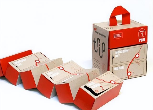 十四种常见包装盒型整理
