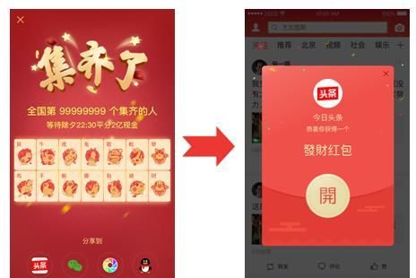今日头条红包攻略：如何在“发财中国年”集齐生肖卡平分2亿