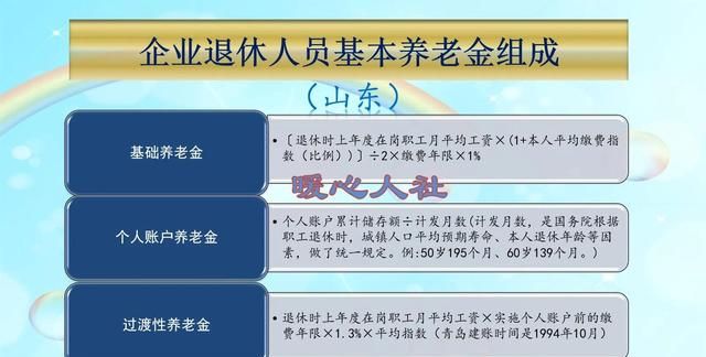 养老金上涨4%，平均每人能涨多少钱？有人能涨到300元吗？