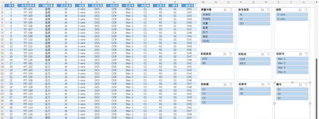 Excel 信息筛选小技巧