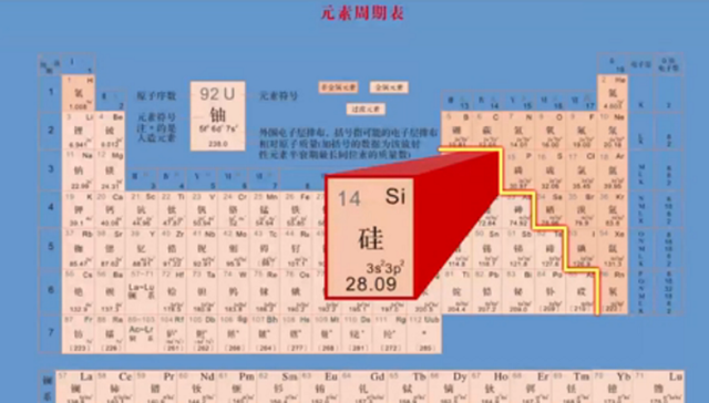 一个玻璃瓶，能在自然界中存在多久？真的可以存在200万年吗？