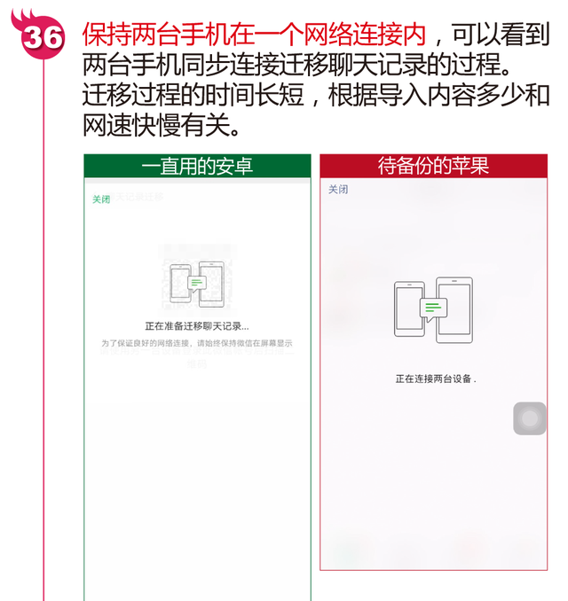 新手机没有微信聊天记录，帮帮教您安卓手机如何备份微信聊天记录