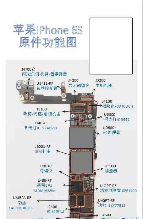 苹果6s无法解锁id 指纹用不了图3