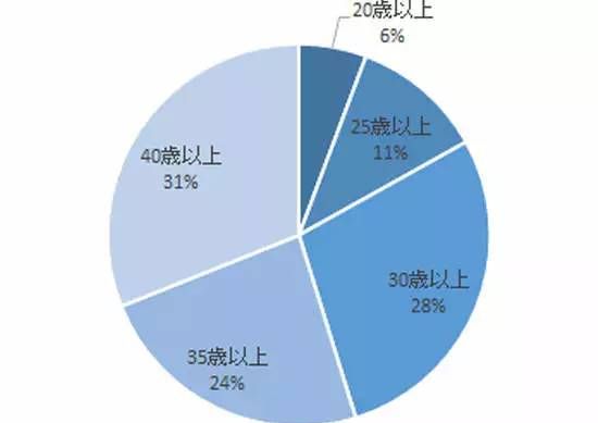 欧巴桑什么意思图1