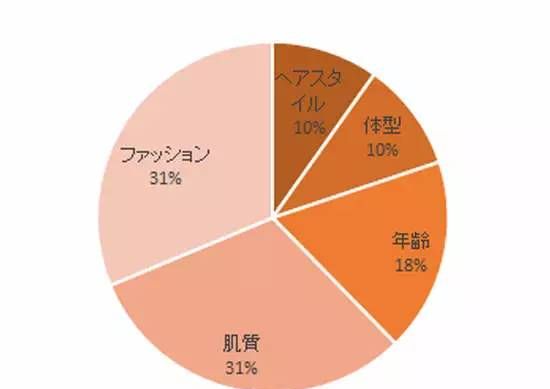 欧巴桑什么意思图4