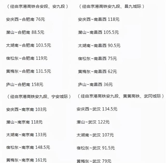 票价首度公布，安庆西站、太湖南站12月底开通运营