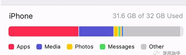 「干货」如何清理 iPhone /ipad中的「垃圾」