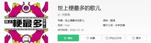 抖音十大神曲分别是哪些？抖音十大神曲2021公布