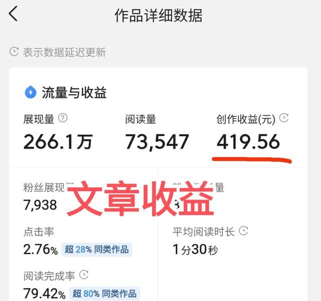 普通人在今日头条也能赚钱，学会这4种方法，就能赚钱