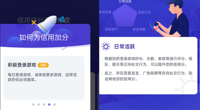 dnf腾讯游戏信用分提升方法，不能发言解决办法，游戏安全