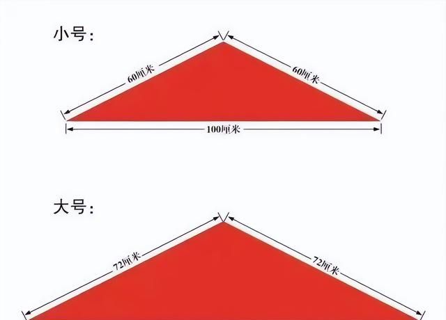 争做新时代好队员，这些少先队基础知识，你还记得吗？