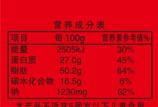 谁说吃坚果相当于喝油？吃对了还能减肥呢！