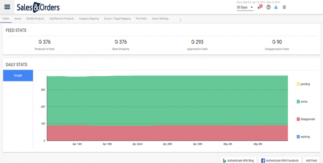 干货收藏！7个用于PPC营销的免费Shopify应用