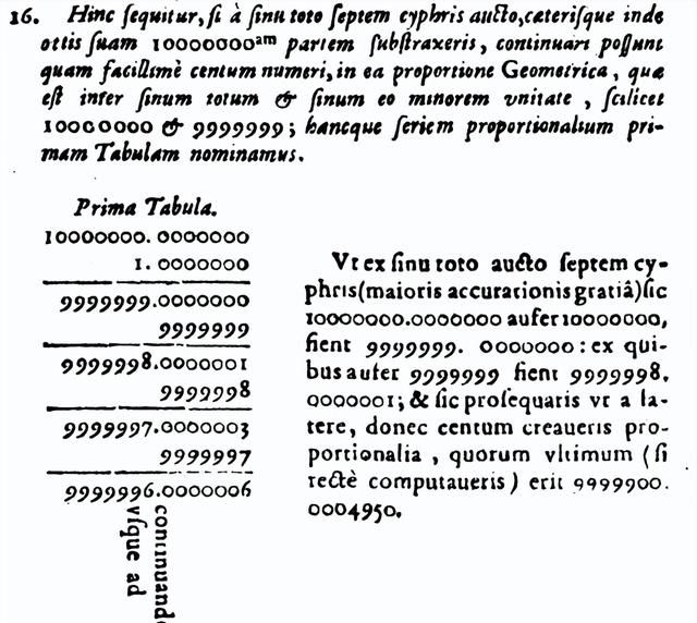 16世纪最重要的发明——纳皮尔对数