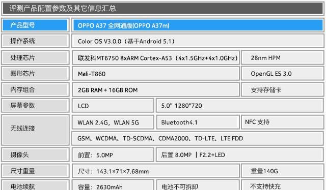 oppoa37拍照效果好吗(oppoa37拍照效果怎么样)图2