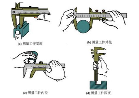 游标卡尺到底该怎么读数，你懂吗