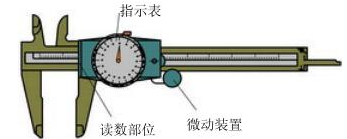 游标卡尺到底该怎么读数，你懂吗