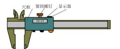 游标卡尺到底该怎么读数，你懂吗