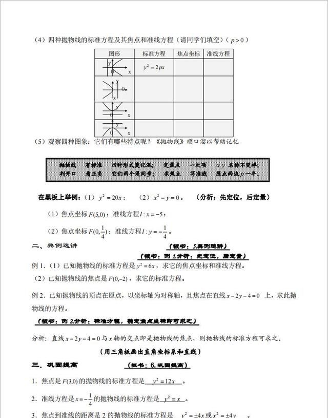 展示课：抛物线的标准方程