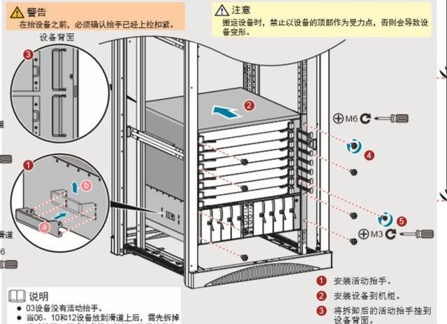 一篇文章了解清楚交换机如何安装