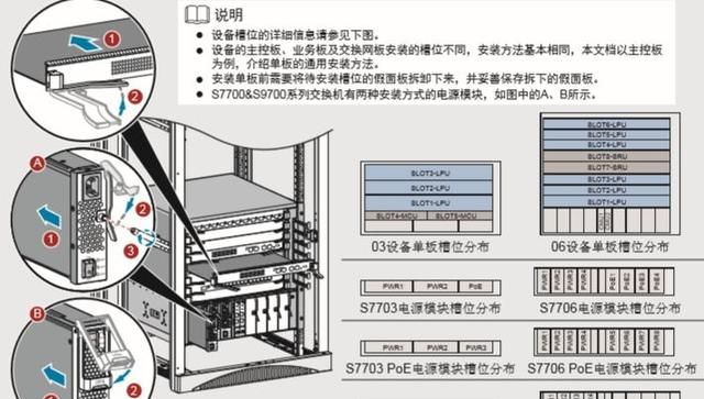 一篇文章了解清楚交换机如何安装