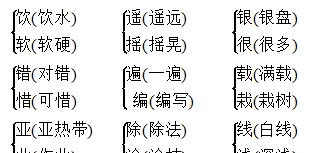 语文三年级上册期末复习知识点总结