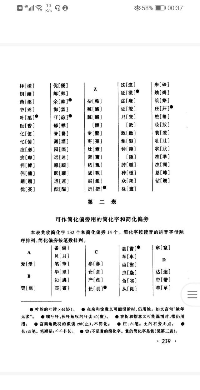 到底什么是繁体字？