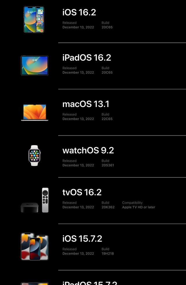 苹果发布iOS 16.2正式版，8项新功能总结与更新建议！