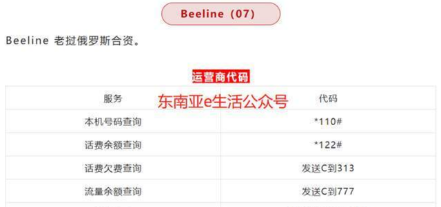 老挝Beeline干货：7字头手机卡话费流量充值查询激活、上网漫游等
