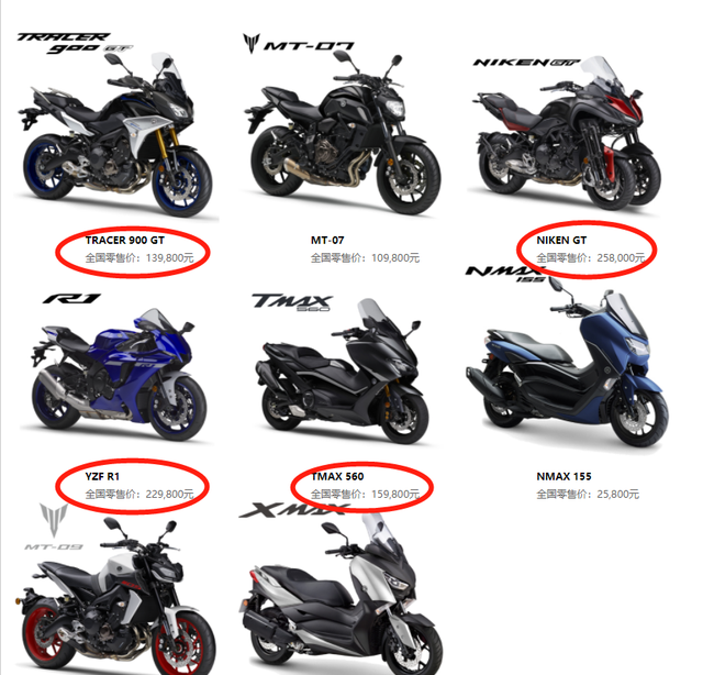 XSR900即将引进国内，雅马哈千年老二的位置能否坐稳？