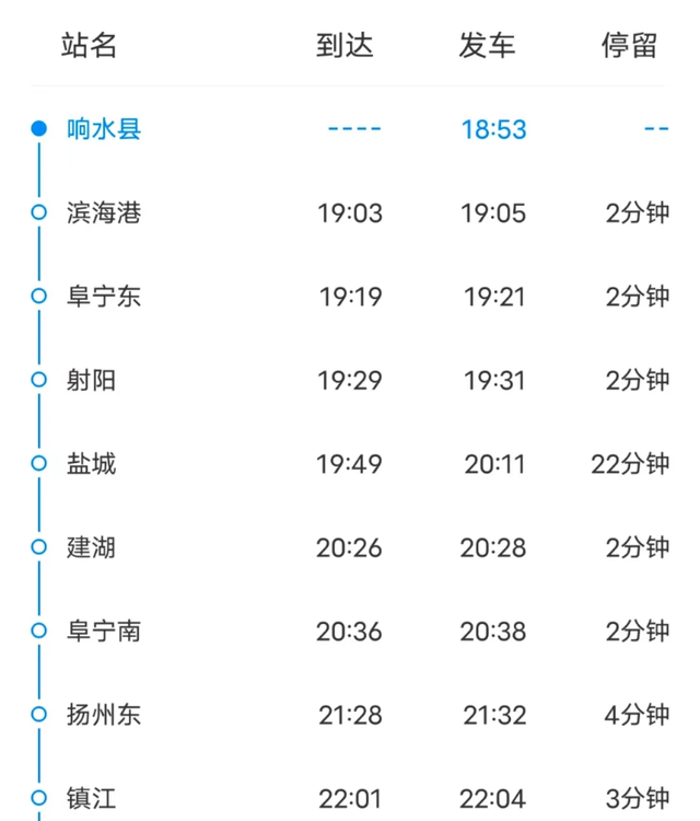 江苏这条铁路的功能被充分发挥，盐城所有县市与南京实现高铁直达