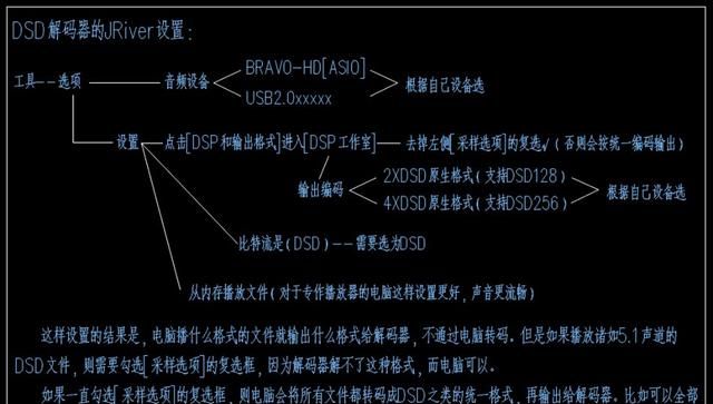 电脑硬盘无损音乐巧设置；解码器各音乐格式给功放，HiFi淋漓尽显