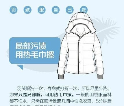 羽绒服洗完一坨一坨的？4个建议让羽绒服延长使用，别再用错方法