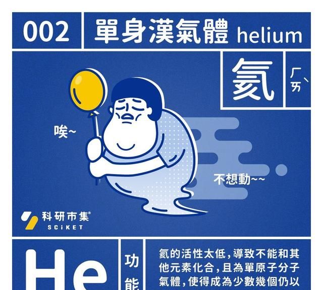 为什么要禁止氦气球？美国143万氦气球带来的灾难，你就明白了