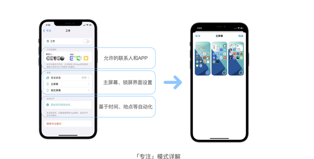 简单几步让你的iPhone桌面既个性又高效