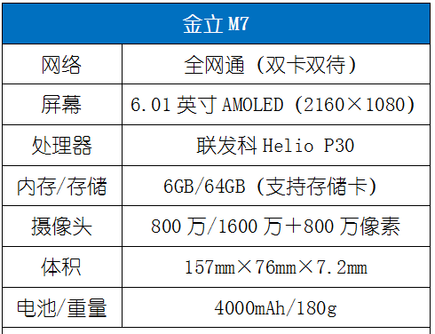 不止全面屏 还有双安全芯片！金立M7深度评测体验