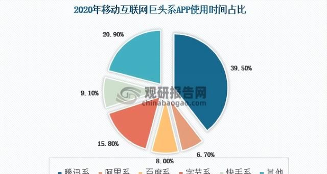 百度账号改名功能上线，用户体验已成为焦点