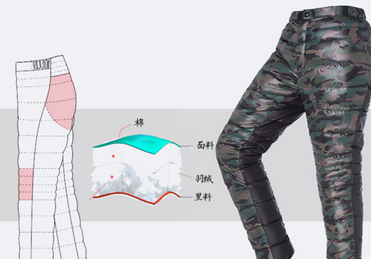 冬季护腿神器——户外羽绒裤的清洗小妙招