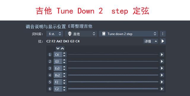 吉他六根弦有几种定音标准？