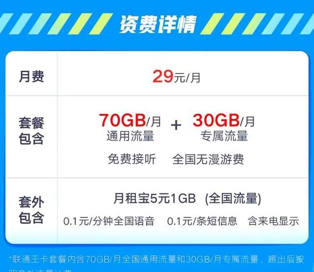 联通腾讯大王卡免费加70G流量，你们都申请成功了吗？