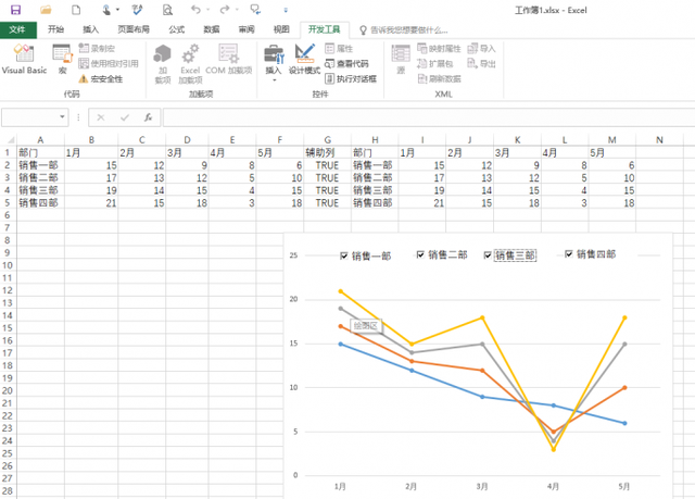 再多也不乱 制作按需显示的Excel折线图