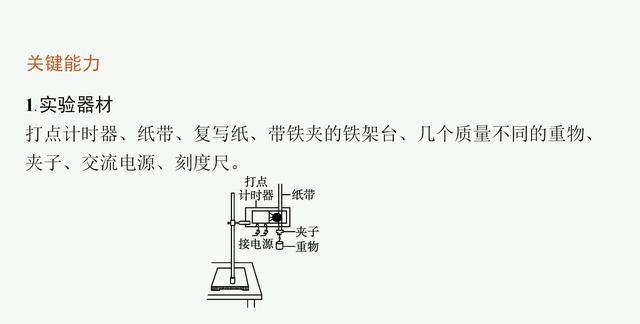 高中物理必修一同步课件：2.3 自由落体运动的规律