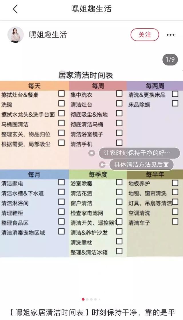 小红书入门操作手册：如何用图？有哪些雷区？这里有8点经验技巧