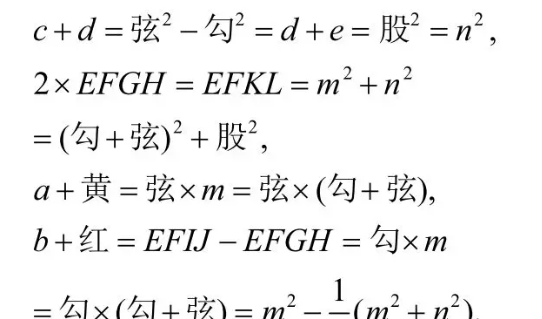 出入相补原理，中国古代数学常用的解题利器