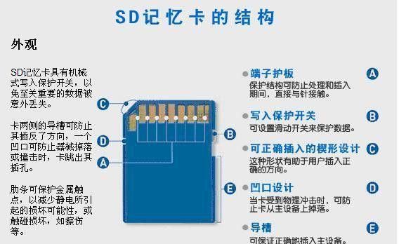 教你手机储存卡格式化（指手机、电脑都不能格式化）