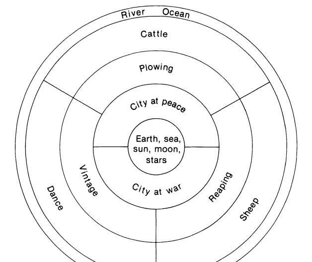 地图的历史②：古希腊，制图学的奠基时代